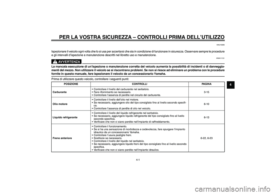 YAMAHA FZ6 SHG 2009 Manuale duso (in Italian) PER LA VOSTRA SICUREZZA – CONTROLLI PRIMA DELL’UTILIZZO
4-1
4
HAU15596
Ispezionare il veicolo ogni volta che lo si usa per accertarsi che sia in condizione di funzionare in sicurezza. Osservare se YAMAHA FZ6 SHG 2009 Manuale duso (in Italian) PER LA VOSTRA SICUREZZA – CONTROLLI PRIMA DELL’UTILIZZO
4-1
4
HAU15596
Ispezionare il veicolo ogni volta che lo si usa per accertarsi che sia in condizione di funzionare in sicurezza. Osservare se