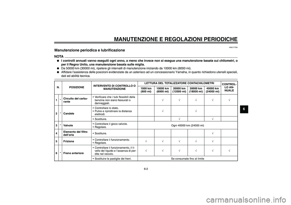 YAMAHA FZ6 SHG 2009 Manuale duso (in Italian) MANUTENZIONE E REGOLAZIONI PERIODICHE
6-2
6
HAU1770A
Manutenzione periodica e lubrificazione NOTA
I controlli annuali vanno eseguiti ogni anno, a meno che invece non si esegua una manutenzione basata YAMAHA FZ6 SHG 2009 Manuale duso (in Italian) MANUTENZIONE E REGOLAZIONI PERIODICHE
6-2
6
HAU1770A
Manutenzione periodica e lubrificazione NOTA
I controlli annuali vanno eseguiti ogni anno, a meno che invece non si esegua una manutenzione basata