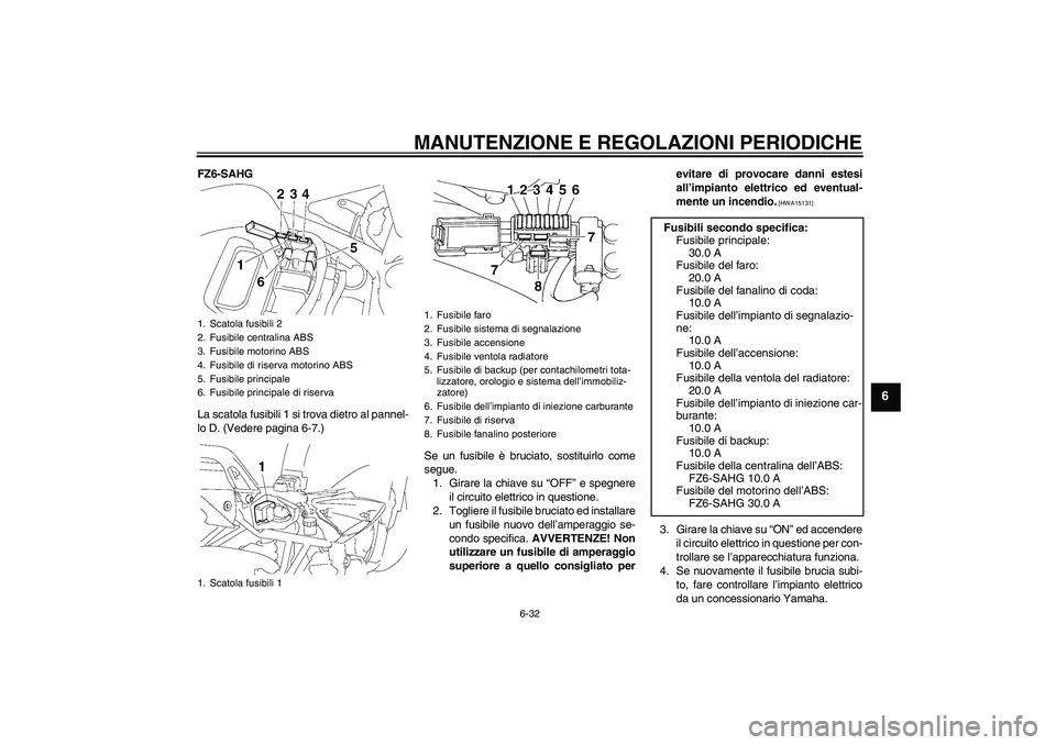 YAMAHA FZ6 SHG 2009 Manuale duso (in Italian) MANUTENZIONE E REGOLAZIONI PERIODICHE
6-32
6
FZ6-SAHG
La scatola fusibili 1 si trova dietro al pannel-
lo D. (Vedere pagina 6-7.)
Se un fusibile è bruciato, sostituirlo come
segue.
1. Girare la chiav YAMAHA FZ6 SHG 2009 Manuale duso (in Italian) MANUTENZIONE E REGOLAZIONI PERIODICHE
6-32
6
FZ6-SAHG
La scatola fusibili 1 si trova dietro al pannel-
lo D. (Vedere pagina 6-7.)
Se un fusibile è bruciato, sostituirlo come
segue.
1. Girare la chiav