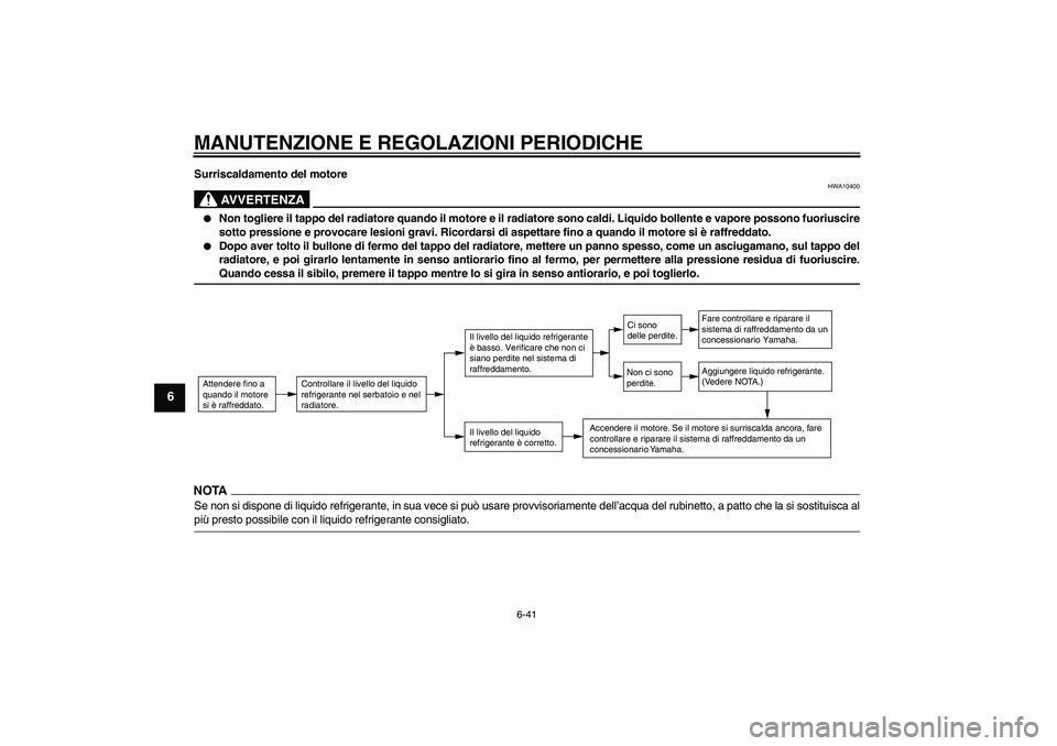 YAMAHA FZ6 SHG 2009 Manuale duso (in Italian) MANUTENZIONE E REGOLAZIONI PERIODICHE
6-41
6
Surriscaldamento del motore
AVVERTENZA
HWA10400
Non togliere il tappo del radiatore quando il motore e il radiatore sono caldi. Liquido bollente e vapore YAMAHA FZ6 SHG 2009 Manuale duso (in Italian) MANUTENZIONE E REGOLAZIONI PERIODICHE
6-41
6
Surriscaldamento del motore
AVVERTENZA
HWA10400
Non togliere il tappo del radiatore quando il motore e il radiatore sono caldi. Liquido bollente e vapore