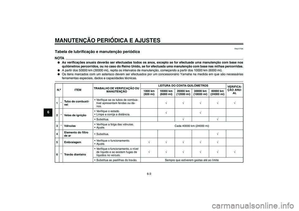 YAMAHA FZ6 SHG 2009  Manual de utilização (in Portuguese) MANUTENÇÃO PERIÓDICA E AJUSTES
6-3
6
PAU1770A
Tabela de lubrificação e manutenção periódica NOTA
As verificações anuais deverão ser efectuadas todos os anos, excepto se for efectuada uma m