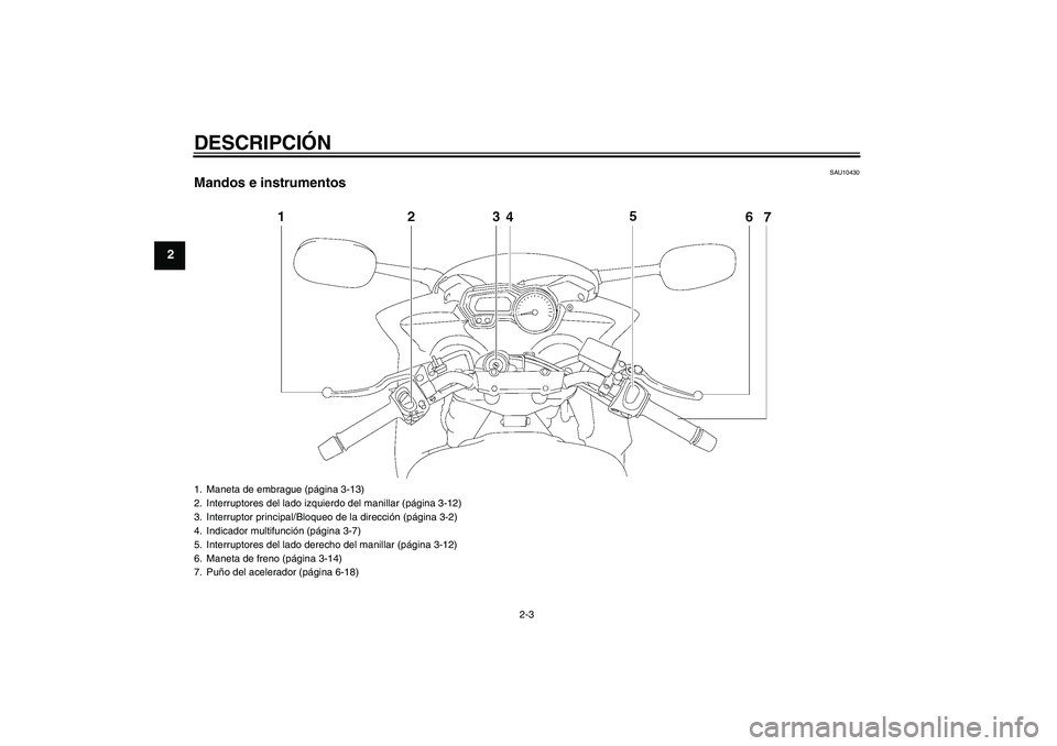 YAMAHA FZ6 SHG 2008  Manuale de Empleo (in Spanish) DESCRIPCIÓN
2-3
2
SAU10430
Mandos e instrumentos1. Maneta de embrague (página 3-13)
2. Interruptores del lado izquierdo del manillar (página 3-12)
3. Interruptor principal/Bloqueo de la dirección 