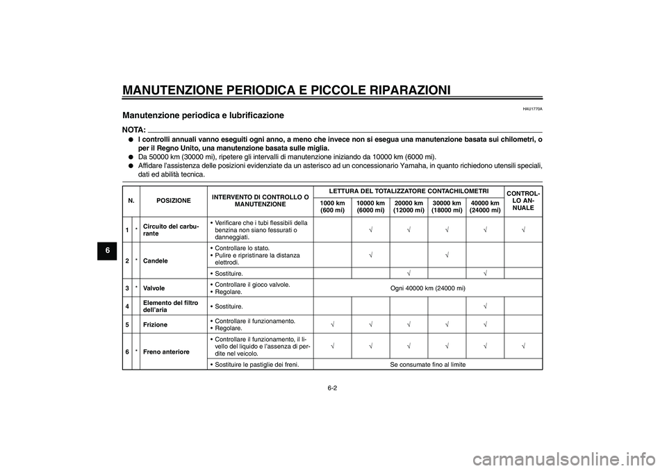 YAMAHA FZ6 SHG 2008  Manuale duso (in Italian) MANUTENZIONE PERIODICA E PICCOLE RIPARAZIONI
6-2
6
HAU1770A
Manutenzione periodica e lubrificazione NOTA:
I controlli annuali vanno eseguiti ogni anno, a meno che invece non si esegua una manutenzion