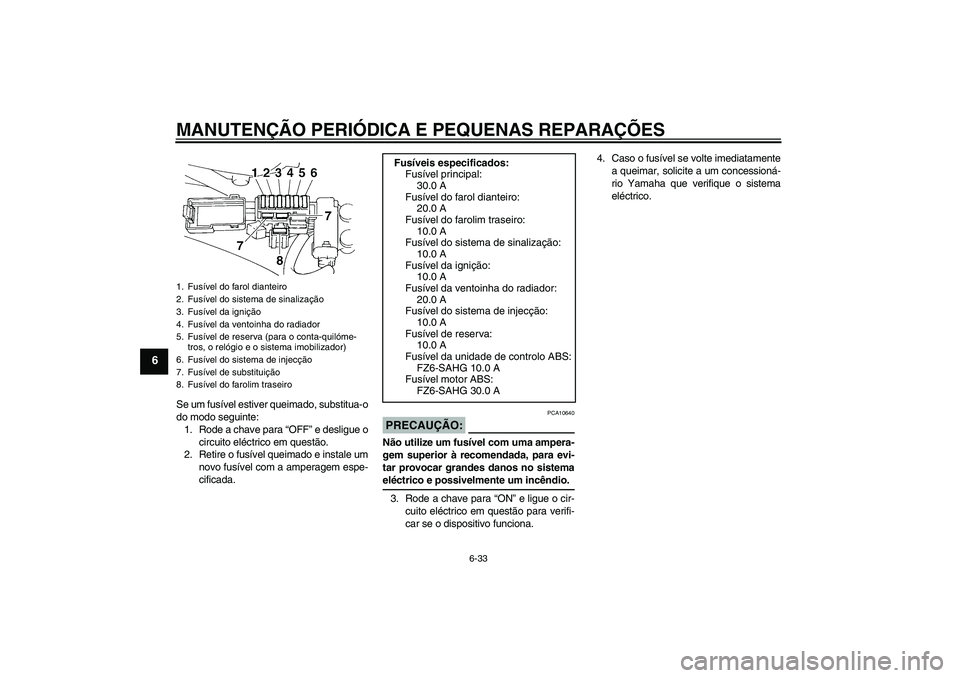 YAMAHA FZ6 SHG 2008  Manual de utilização (in Portuguese) MANUTENÇÃO PERIÓDICA E PEQUENAS REPARAÇÕES
6-33
6
Se um fusível estiver queimado, substitua-o
do modo seguinte:
1. Rode a chave para “OFF” e desligue o
circuito eléctrico em questão.
2. Re