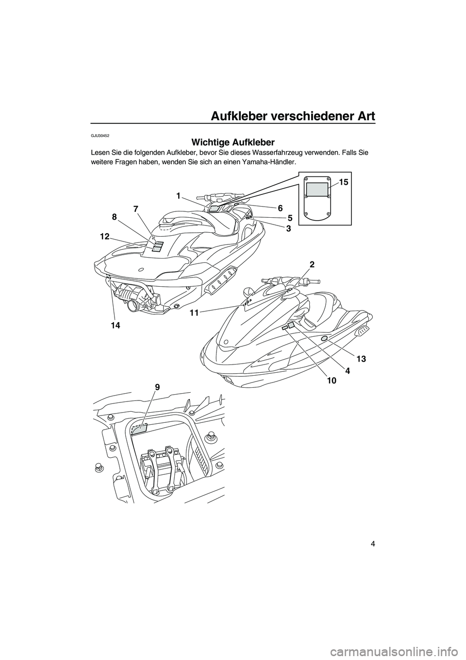 YAMAHA FZR 2013  Betriebsanleitungen (in German) Aufkleber verschiedener Art
4
GJU30452
Wichtige Aufkleber 
Lesen Sie die folgenden Aufkleber, bevor Sie dieses Wasserfahrzeug verwenden. Falls Sie 
weitere Fragen haben, wenden Sie sich an einen Yamah