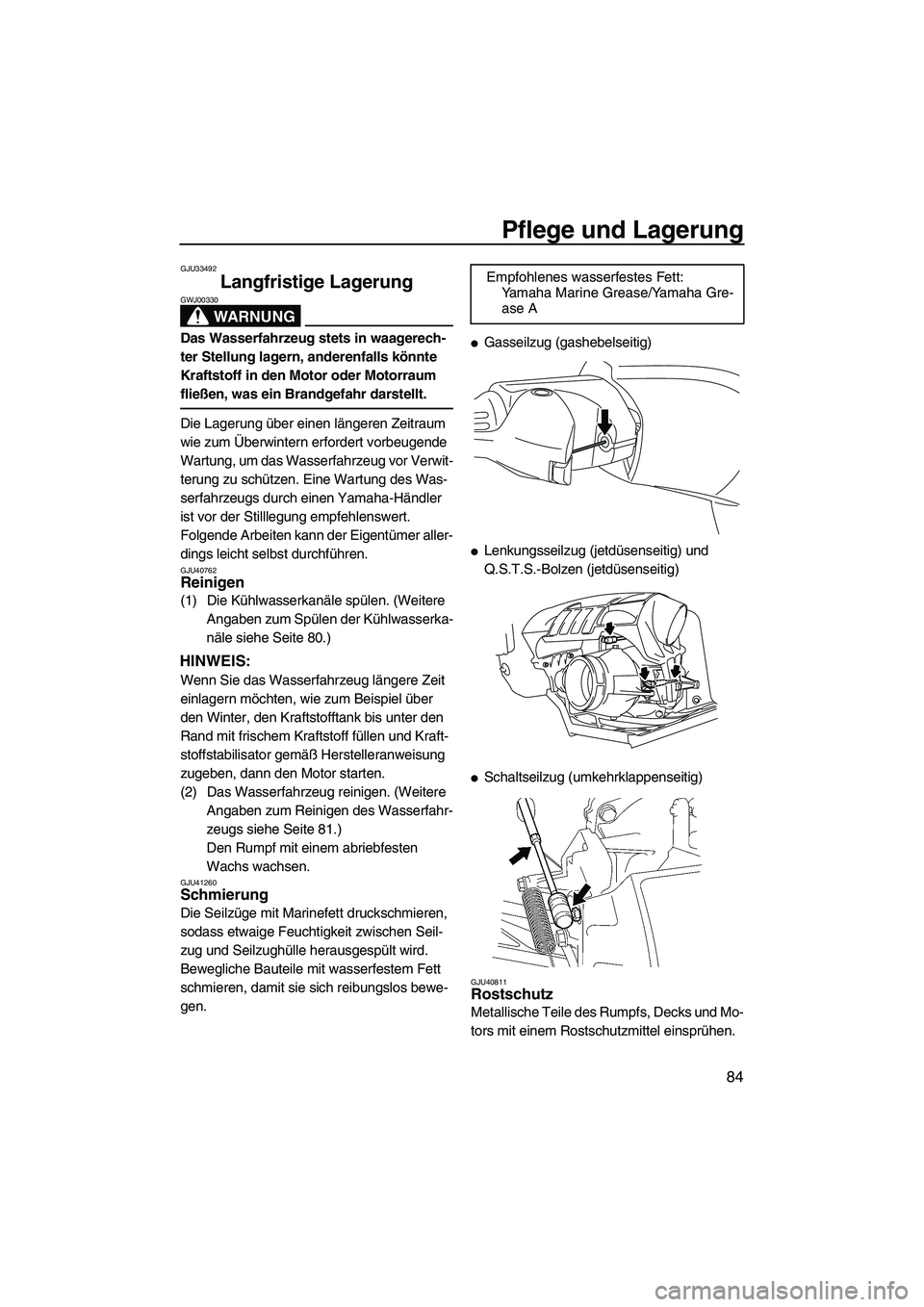 YAMAHA FZR 2013  Betriebsanleitungen (in German) Pflege und Lagerung
84
GJU33492
Langfristige Lagerung 
WARNUNG
GWJ00330
Das Wasserfahrzeug stets in waagerech-
ter Stellung lagern, anderenfalls könnte 
Kraftstoff in den Motor oder Motorraum 
fließ