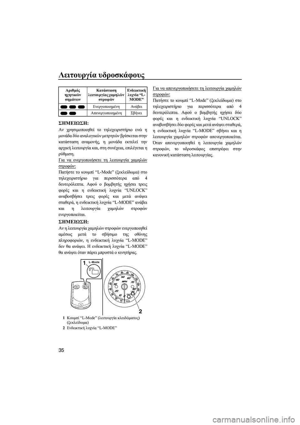 YAMAHA FZR 2013  ΟΔΗΓΌΣ ΧΡΉΣΗΣ (in Greek) Λειτουργία υδροσκάφους
35
ΣΗMΕΙΩΣΗ :
Αν χρησιμοποιηθεί  το  τηλεχειριστήριο  ενώ  η
μονάδα  δύο  αναλογικών  μετ