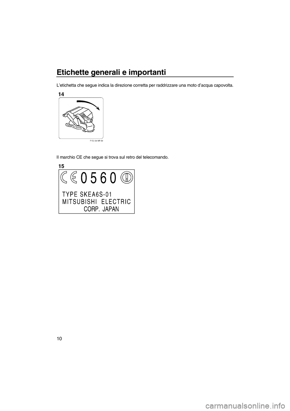 YAMAHA FZR SVHO 2012  Manuale duso (in Italian) Etichette generali e importanti
10
L’etichetta che segue indica la direzione corretta per raddrizzare una moto d’acqua capovolta.
Il marchio CE che segue si trova sul retro del telecomando.
UF2R73