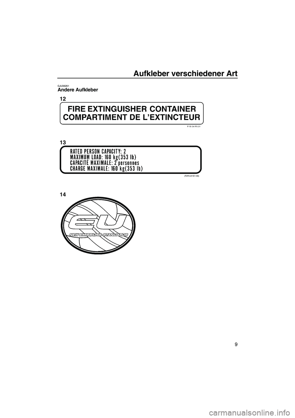 YAMAHA FZR SVHO 2010  Betriebsanleitungen (in German) Aufkleber verschiedener Art
9
GJU36261Andere Aufkleber 
(F2R-U41E1-00)
12
13
14
UF2R71G0.book  Page 9  Thursday, July 16, 2009  1:19 PM 