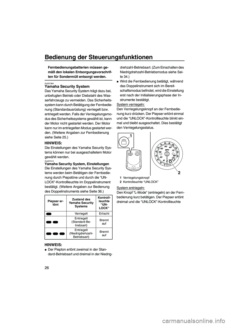 YAMAHA FZR SVHO 2010 Betriebsanleitungen (in German) Bedienung der Steuerungsfunktionen
26
Fernbedienungsbatterien müssen ge-
mäß den lokalen Entsorgungsvorschrif-
ten für Sondermüll entsorgt werden.
GJU31384Yamaha Security System
Das Yamaha Secur YAMAHA FZR SVHO 2010 Betriebsanleitungen (in German) Bedienung der Steuerungsfunktionen
26
Fernbedienungsbatterien müssen ge-
mäß den lokalen Entsorgungsvorschrif-
ten für Sondermüll entsorgt werden.
GJU31384Yamaha Security System
Das Yamaha Secur