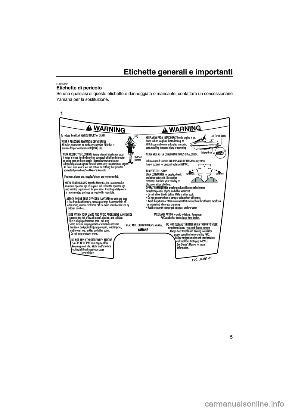 YAMAHA FZR SVHO 2010  Manuale duso (in Italian) Etichette generali e importanti
5
HJU35912Etichette di pericolo 
Se una qualsiasi di queste etichette è danneggiata o mancante, contattare un concessionario
Yamaha per la sostituzione.
1
UF2R71H0.boo
