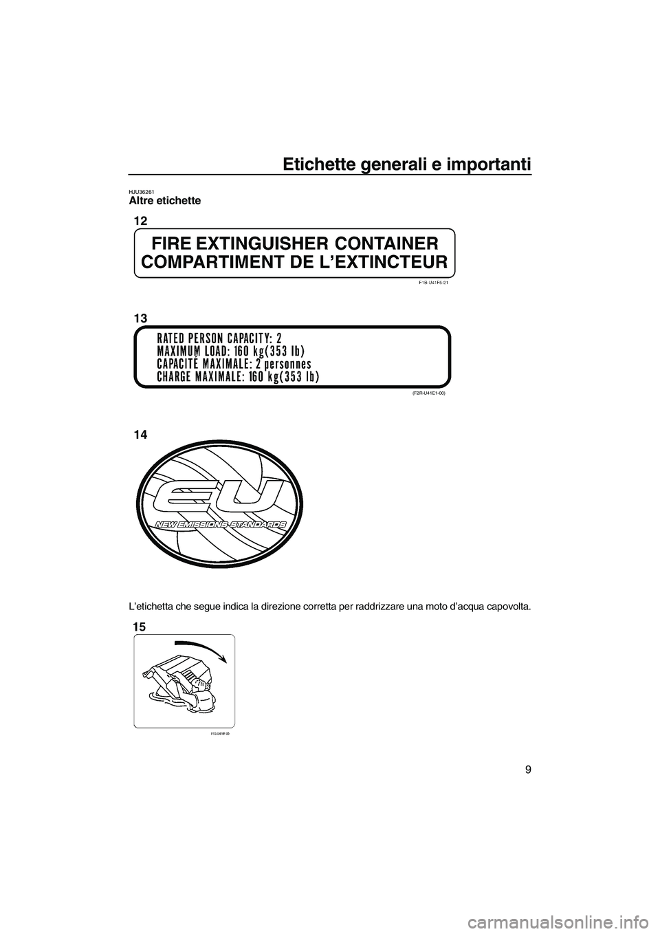 YAMAHA FZR SVHO 2010  Manuale duso (in Italian) Etichette generali e importanti
9
HJU36261Altre etichette 
L’etichetta che segue indica la direzione corretta per raddrizzare una moto d’acqua capovolta.
(F2R-U41E1-00)
12
13
14
UF2R71H0.book  Pag