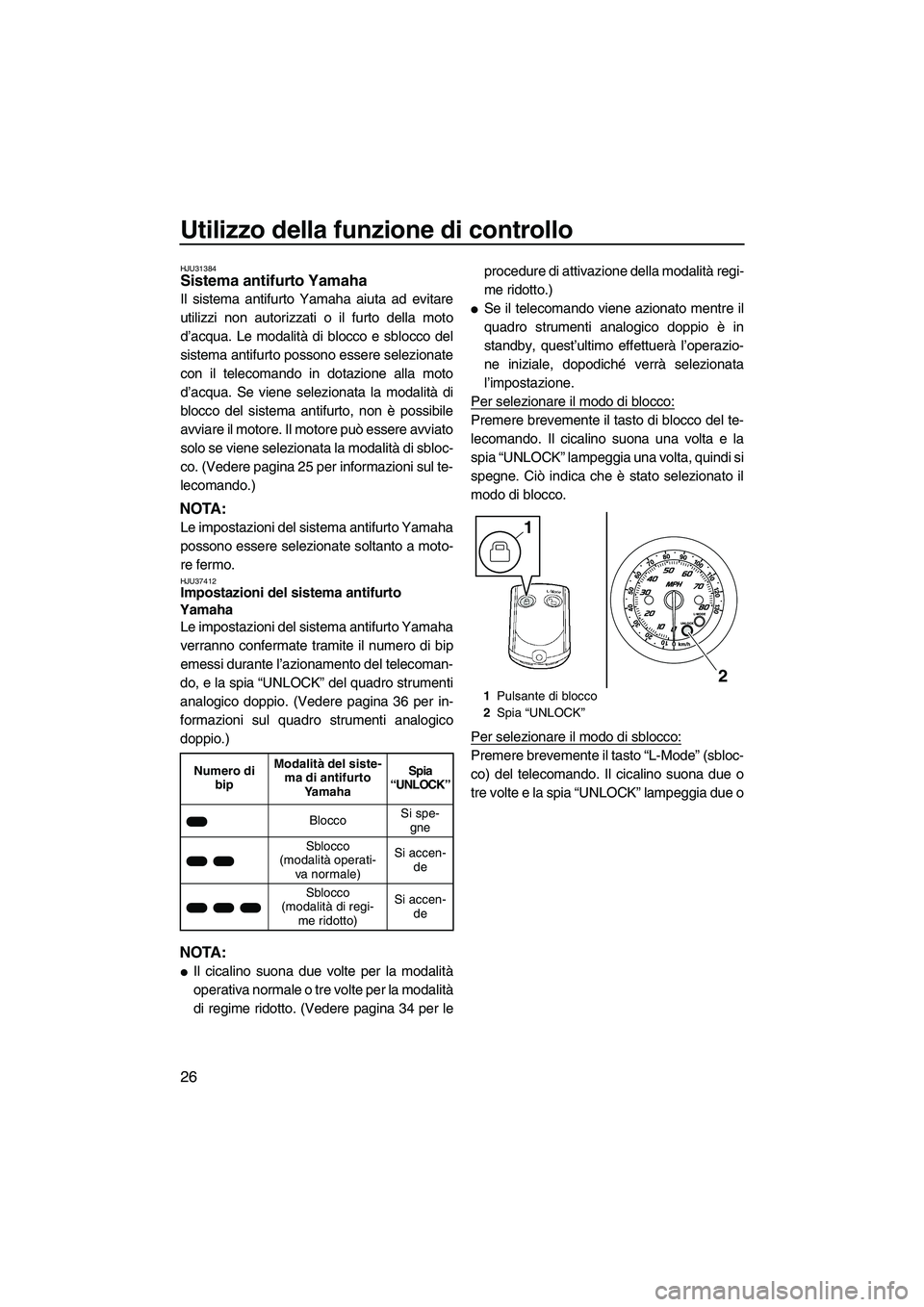 YAMAHA FZR SVHO 2010  Manuale duso (in Italian) Utilizzo della funzione di controllo
26
HJU31384Sistema antifurto Yamaha 
Il sistema antifurto Yamaha aiuta ad evitare
utilizzi non autorizzati o il furto della moto
d’acqua. Le modalità di blocco 
