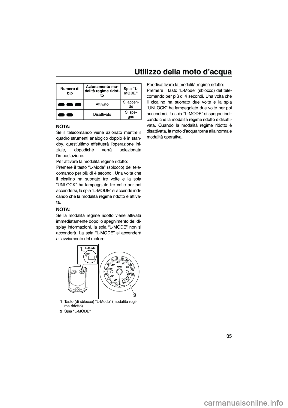 YAMAHA FZR SVHO 2010  Manuale duso (in Italian) Utilizzo della moto d’acqua
35
NOTA:
Se il telecomando viene azionato mentre il
quadro strumenti analogico doppio è in stan-
dby, quest’ultimo effettuerà l’operazione ini-
ziale, dopodiché ve