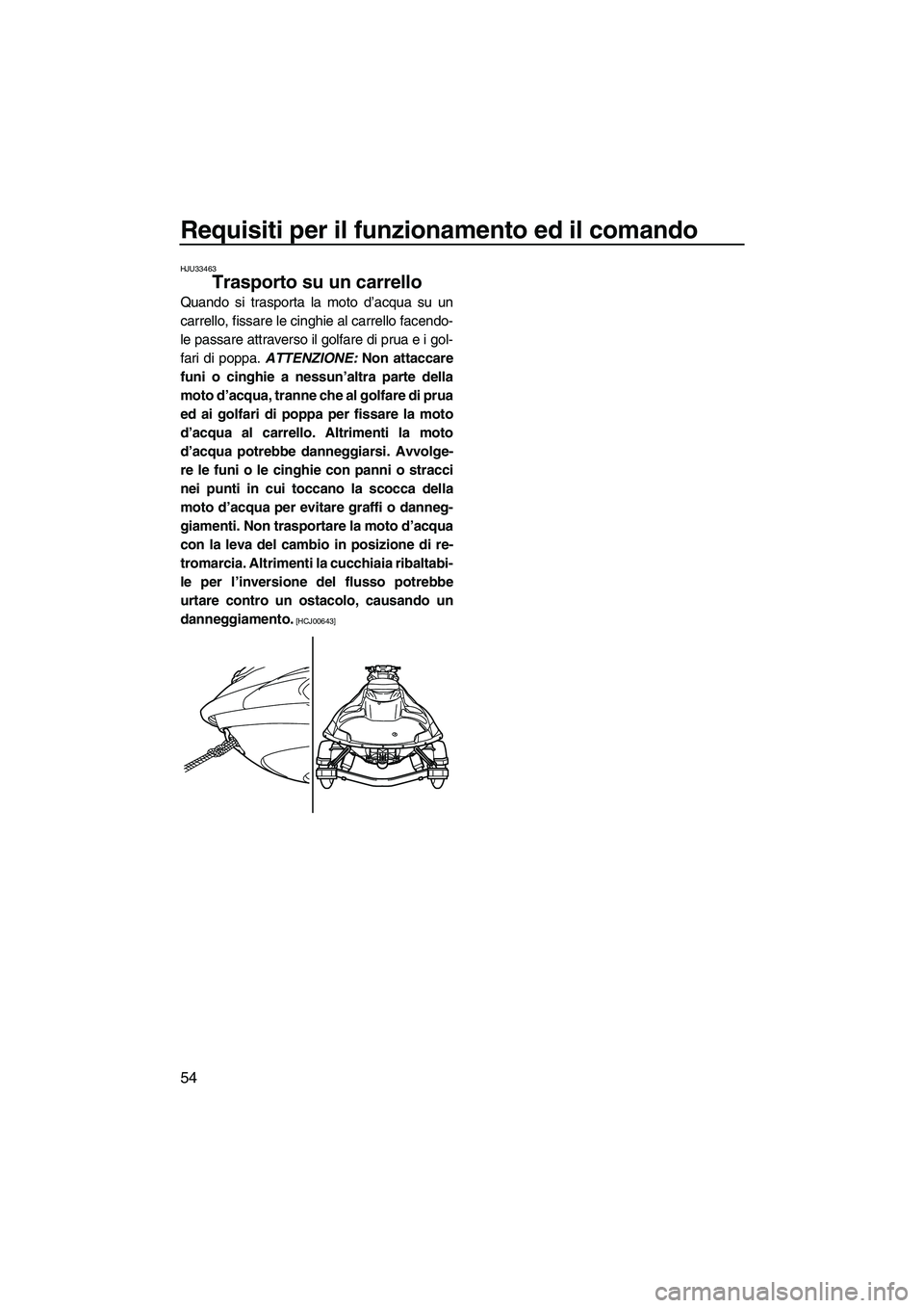 YAMAHA FZR SVHO 2010  Manuale duso (in Italian) Requisiti per il funzionamento ed il comando
54
HJU33463
Trasporto su un carrello 
Quando si trasporta la moto d’acqua su un
carrello, fissare le cinghie al carrello facendo-
le passare attraverso i
