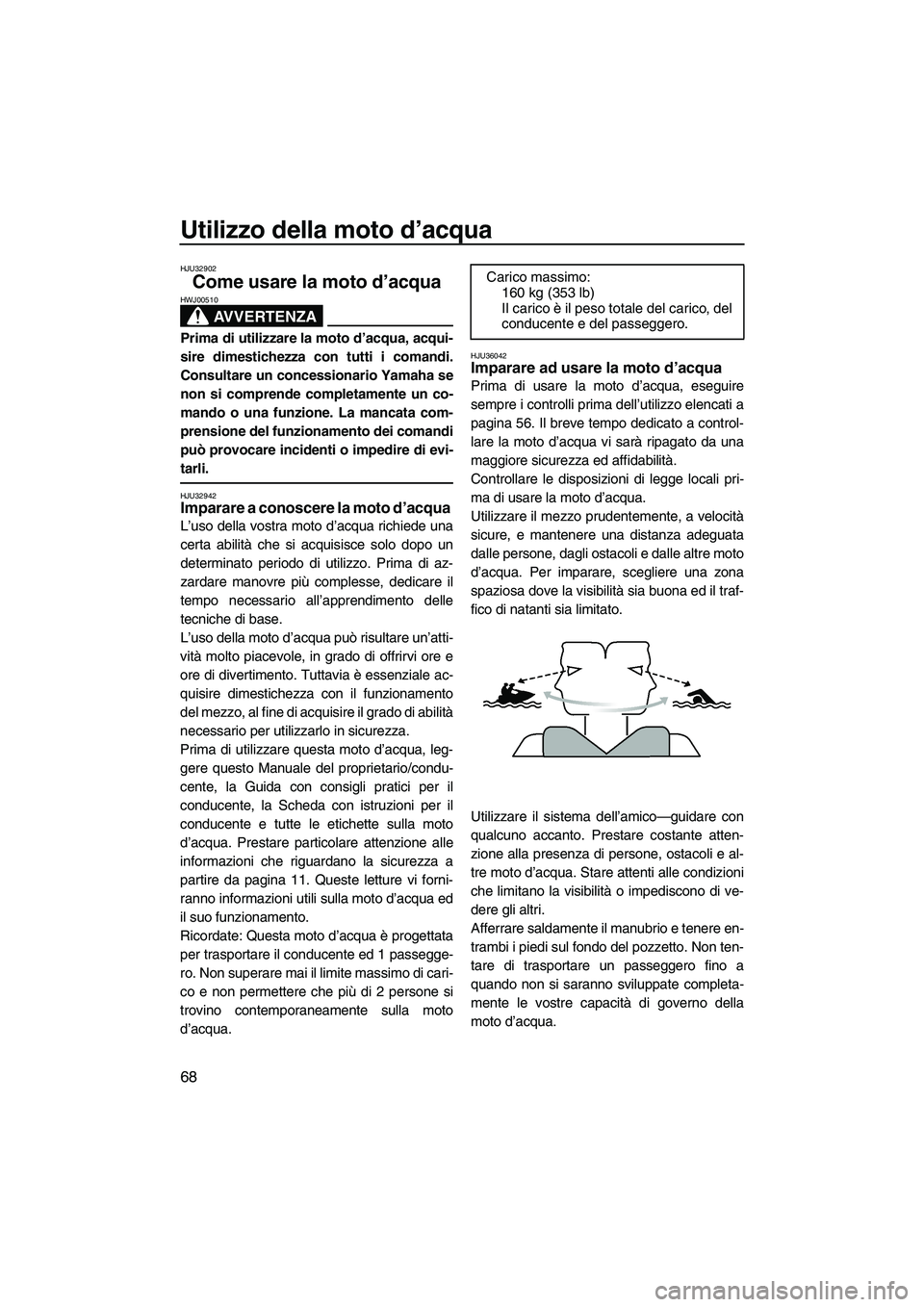 YAMAHA FZR SVHO 2010  Manuale duso (in Italian) Utilizzo della moto d’acqua
68
HJU32902
Come usare la moto d’acqua 
AVVERTENZA
HWJ00510
Prima di utilizzare la moto d’acqua, acqui-
sire dimestichezza con tutti i comandi.
Consultare un concessi