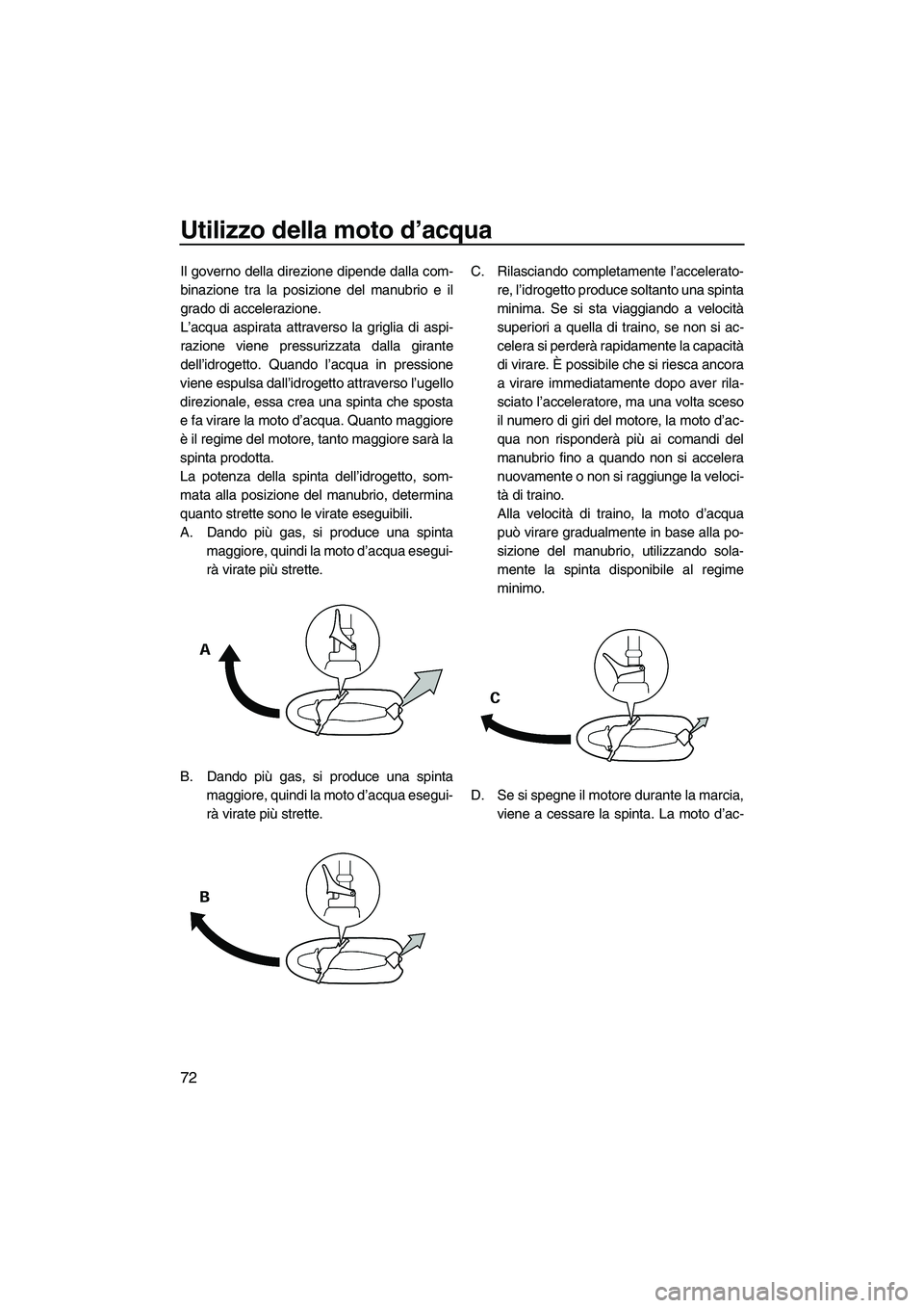 YAMAHA FZR SVHO 2010  Manuale duso (in Italian) Utilizzo della moto d’acqua
72
Il governo della direzione dipende dalla com-
binazione tra la posizione del manubrio e il
grado di accelerazione.
L’acqua aspirata attraverso la griglia di aspi-
ra
