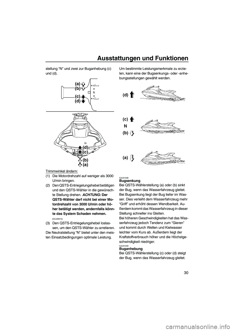 YAMAHA FZR 2009 Betriebsanleitungen (in German) Ausstattungen und Funktionen
30
stellung “N” und zwei zur Buganhebung (c)
und (d).
Trimmwinkel ändern:
(1) Die Motordrehzahl auf weniger als 3000
U/min bringen.
(2) Den QSTS-Entriegelungshebel YAMAHA FZR 2009 Betriebsanleitungen (in German) Ausstattungen und Funktionen
30
stellung “N” und zwei zur Buganhebung (c)
und (d).
Trimmwinkel ändern:
(1) Die Motordrehzahl auf weniger als 3000
U/min bringen.
(2) Den QSTS-Entriegelungshebel
