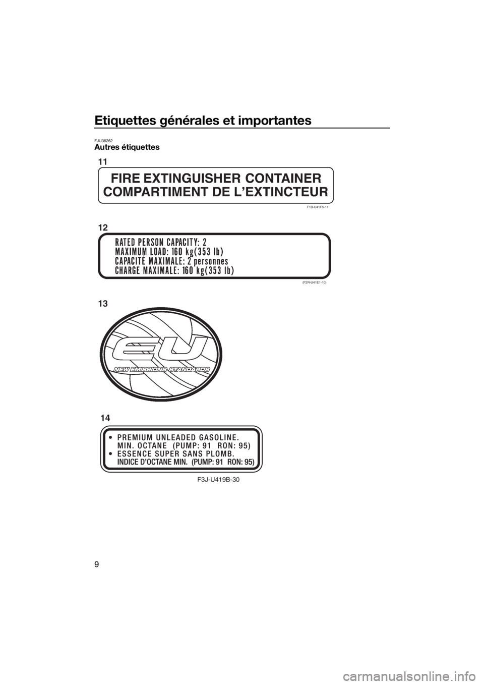 YAMAHA FZR SVHO 2016  Notices Demploi (in French) Etiquettes générales et importantes
9
FJU36262Autres étiquettes
(F2R-U41E1-10)
F3J-U419B-30
F1B-U41F5-11
11
12
13
14
UF3L72F0.book  Page 9  Thursday, July 23, 2015  3:28 PM 