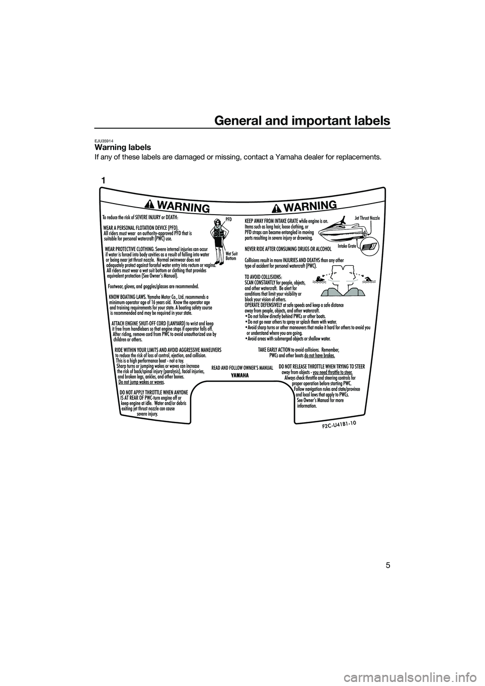 YAMAHA FZR SVHO 2015  Owners Manual General and important labels
5
EJU35914Warning labels
If any of these labels are damaged or missing, contact a Yamaha dealer for replacements.
1
UF3L71E0.book  Page 5  Monday, June 30, 2014  9:06 AM 