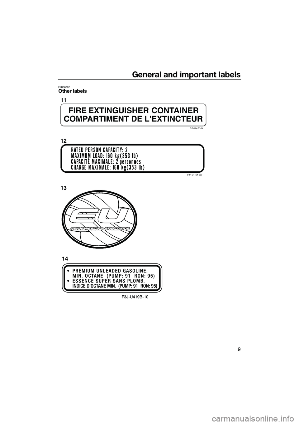 YAMAHA FZR SVHO 2015  Owners Manual General and important labels
9
EJU36262Other labels
(F2R-U41E1-00)
11
12
1314
UF3L71E0.book  Page 9  Monday, June 30, 2014  9:06 AM 