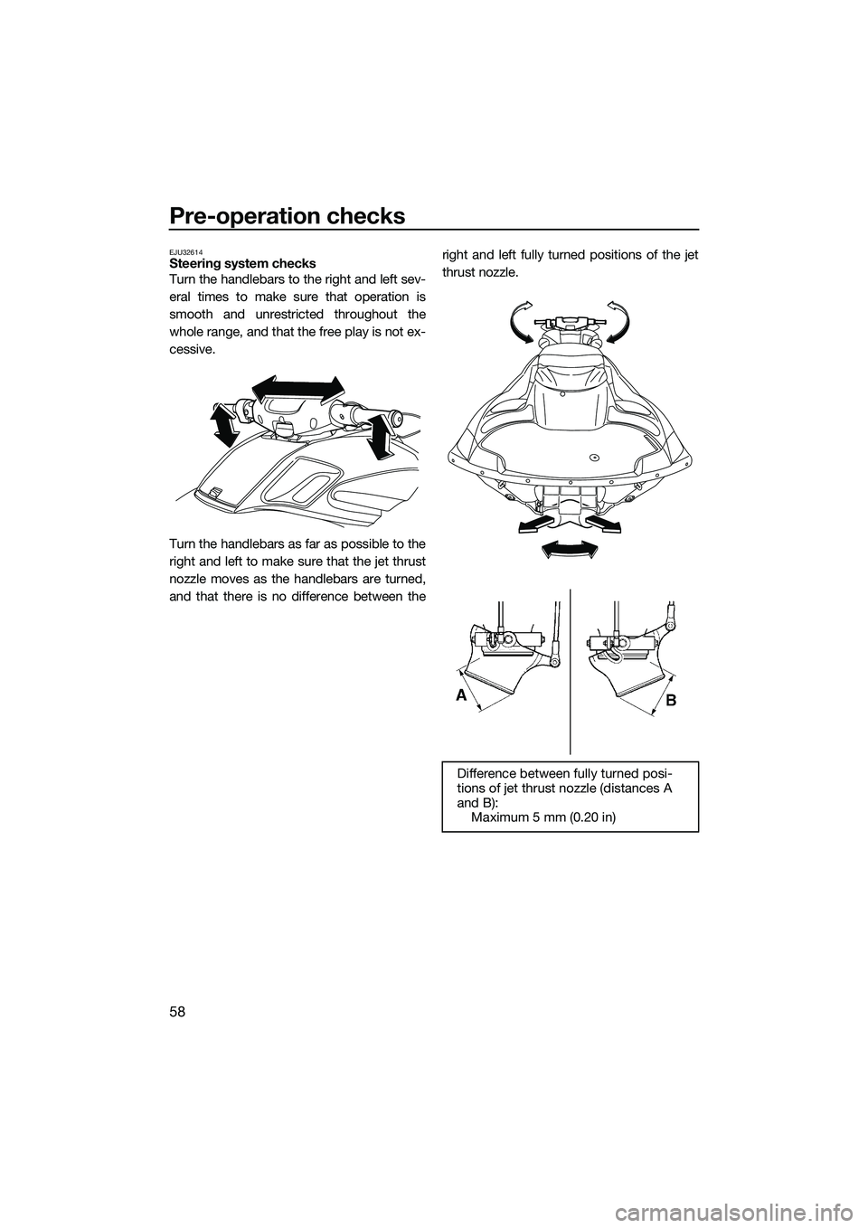 YAMAHA FZR SVHO 2015  Owners Manual Pre-operation checks
58
EJU32614Steering system checks
Turn the handlebars to the right and left sev-
eral times to make sure that operation is
smooth and unrestricted throughout the
whole range, and 