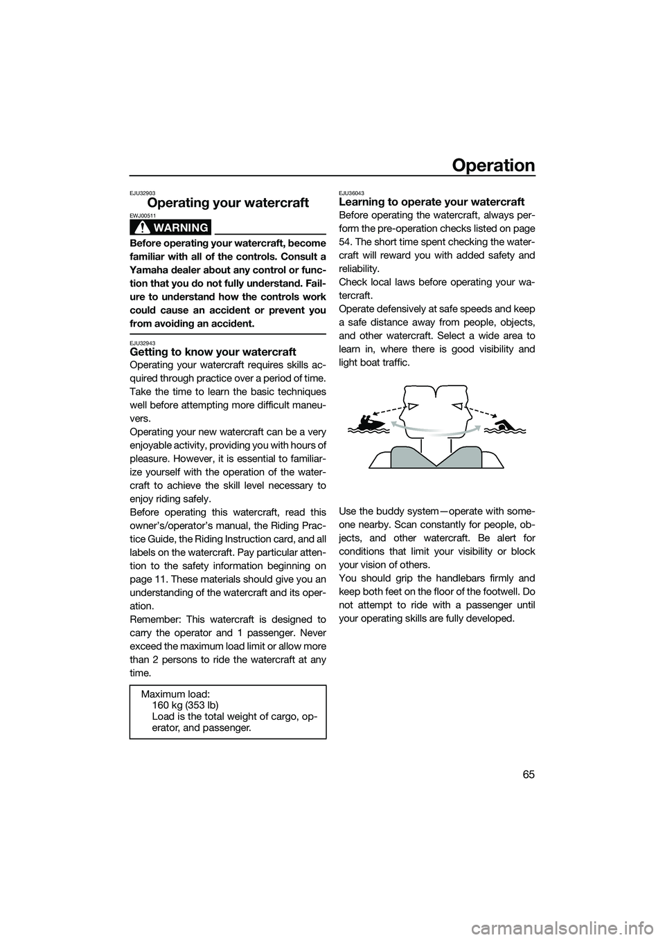 YAMAHA FZR SVHO 2015 Owners Manual Operation
65
EJU32903
Operating your watercraft
WARNING
EWJ00511
Before operating your watercraft, become
familiar with all of the controls. Consult a
Yamaha dealer about any control or func- tion tha YAMAHA FZR SVHO 2015 Owners Manual Operation
65
EJU32903
Operating your watercraft
WARNING
EWJ00511
Before operating your watercraft, become
familiar with all of the controls. Consult a
Yamaha dealer about any control or func- tion tha