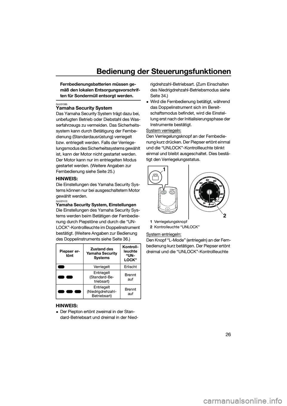 YAMAHA FZR SVHO 2015 Betriebsanleitungen (in German) Bedienung der Steuerungsfunktionen
26
Fernbedienungsbatterien müssen ge-
mäß den lokalen Entsorgungsvorschrif-
ten für Sondermüll entsorgt werden.
GJU31385Yamaha Security System
Das Yamaha Securi YAMAHA FZR SVHO 2015 Betriebsanleitungen (in German) Bedienung der Steuerungsfunktionen
26
Fernbedienungsbatterien müssen ge-
mäß den lokalen Entsorgungsvorschrif-
ten für Sondermüll entsorgt werden.
GJU31385Yamaha Security System
Das Yamaha Securi