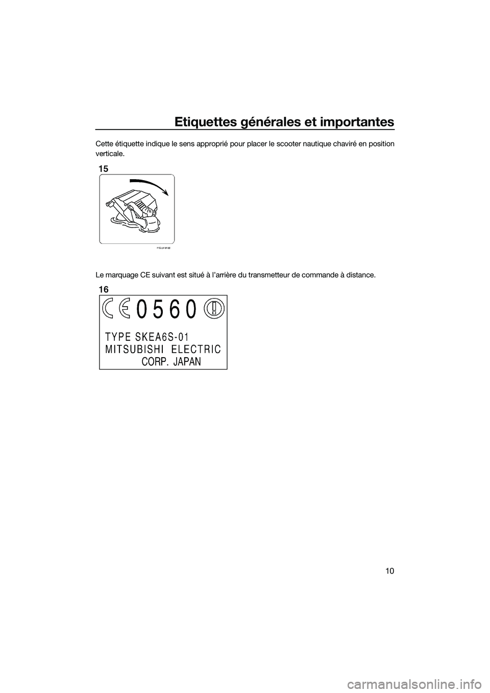 YAMAHA FZR SVHO 2015  Notices Demploi (in French) Etiquettes générales et importantes
10
Cette étiquette indique le sens approprié pour placer le scooter nautique chaviré en position
verticale.
Le marquage CE suivant est situé à l’arrière d