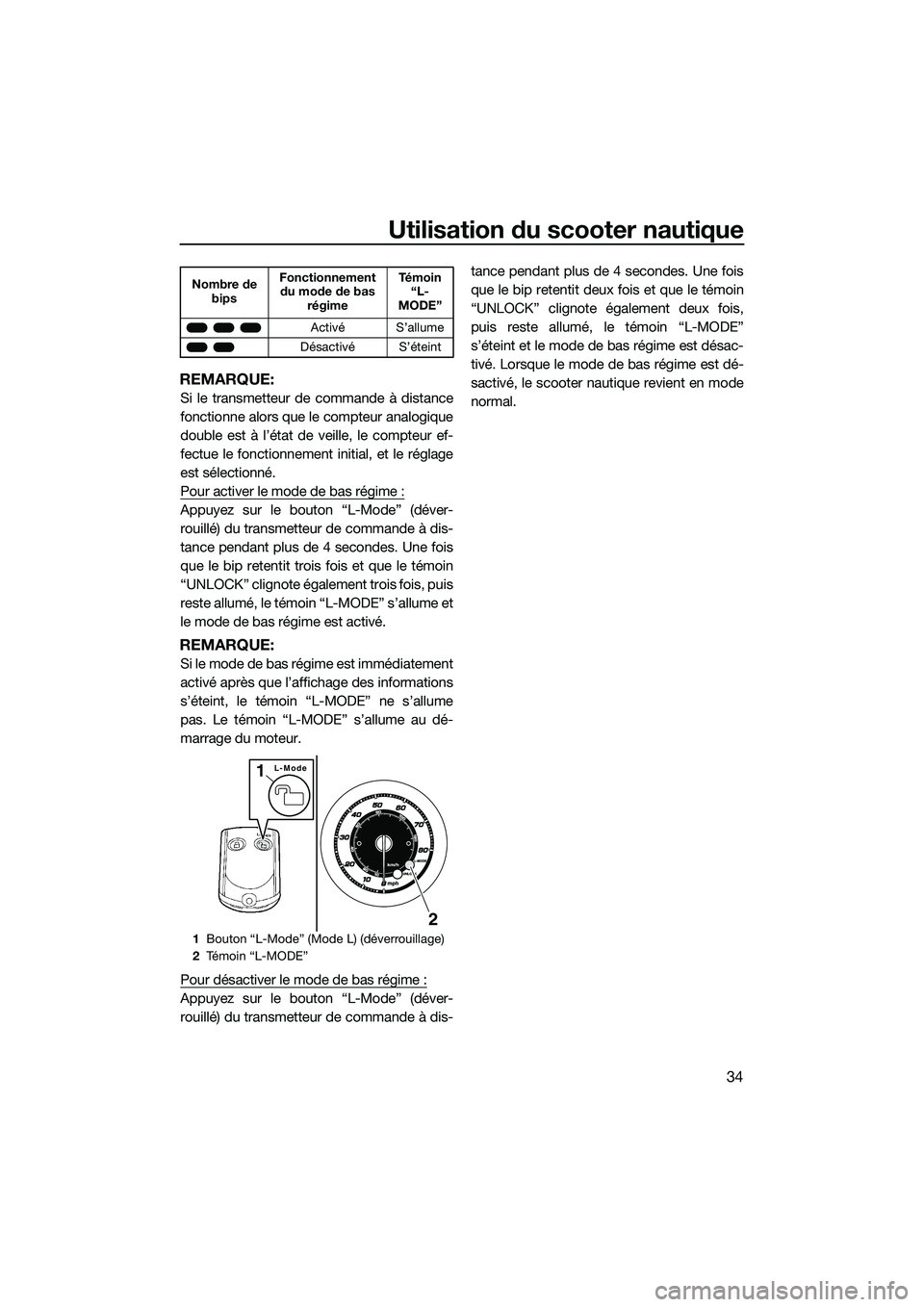 YAMAHA FZR SVHO 2015 Notices Demploi (in French) Utilisation du scooter nautique
34
REMARQUE:
Si le transmetteur de commande à distance
fonctionne alors que le compteur analogique
double est à l’état de veille, le compteur ef-
fectue le fonctio YAMAHA FZR SVHO 2015 Notices Demploi (in French) Utilisation du scooter nautique
34
REMARQUE:
Si le transmetteur de commande à distance
fonctionne alors que le compteur analogique
double est à l’état de veille, le compteur ef-
fectue le fonctio