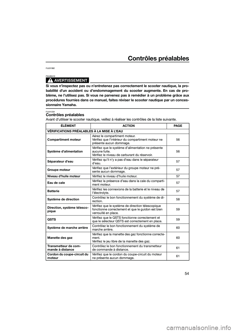 YAMAHA FZR SVHO 2015 Notices Demploi (in French) Contrôles préalables
54
FJU31982
AVERTISSEMENT
FWJ00412
Si vous n’inspectez pas ou n’entretenez pas correctement le scooter nautique, la pro-
babilité d’un accident ou d’endommagement du sc YAMAHA FZR SVHO 2015 Notices Demploi (in French) Contrôles préalables
54
FJU31982
AVERTISSEMENT
FWJ00412
Si vous n’inspectez pas ou n’entretenez pas correctement le scooter nautique, la pro-
babilité d’un accident ou d’endommagement du sc