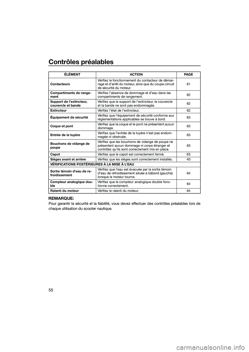 YAMAHA FZR SVHO 2015 Notices Demploi (in French) Contrôles préalables
55
REMARQUE:
Pour garantir la sécurité et la fiabilité, vous devez effectuer des contrôles préalables lors de
chaque utilisation du scooter nautique.
Contacteurs Vérifiez YAMAHA FZR SVHO 2015 Notices Demploi (in French) Contrôles préalables
55
REMARQUE:
Pour garantir la sécurité et la fiabilité, vous devez effectuer des contrôles préalables lors de
chaque utilisation du scooter nautique.
Contacteurs Vérifiez
