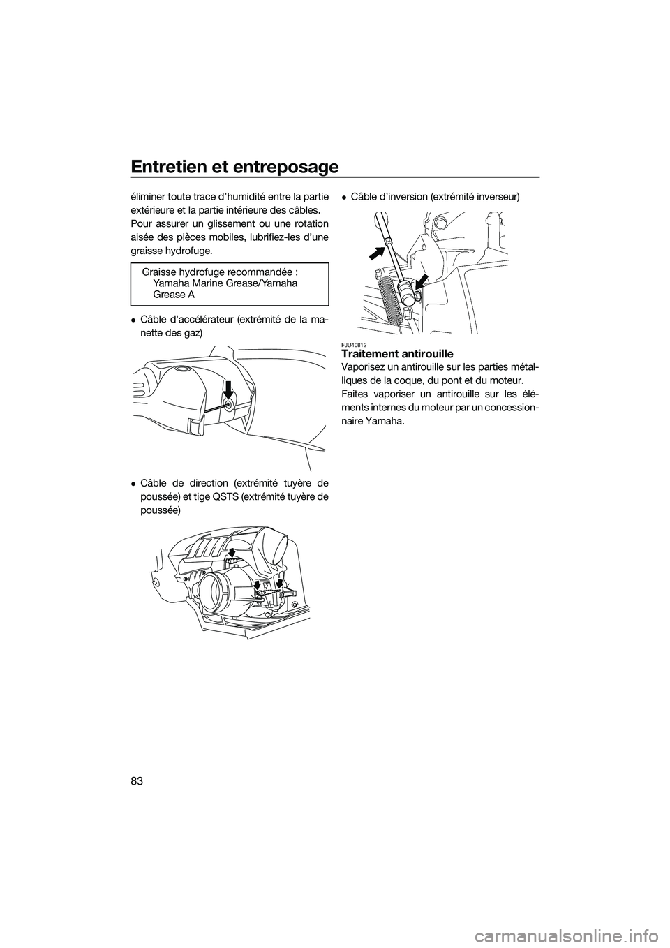 YAMAHA FZR SVHO 2015  Notices Demploi (in French) Entretien et entreposage
83
éliminer toute trace d’humidité entre la partie
extérieure et la partie intérieure des câbles.
Pour assurer un glissement ou une rotation
aisée des pièces mobiles,