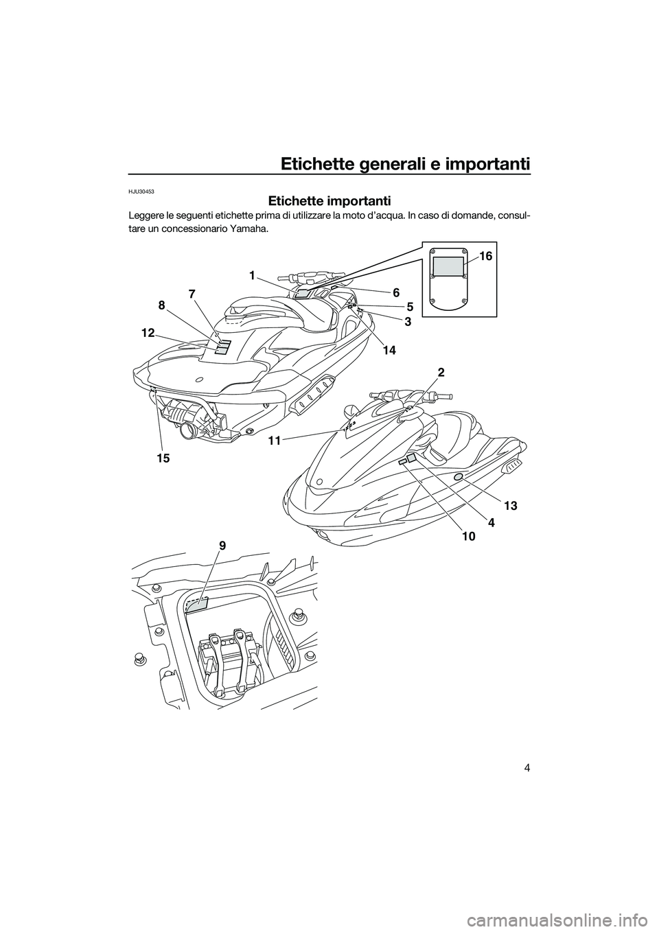 YAMAHA FZR SVHO 2015  Manuale duso (in Italian) Etichette generali e importanti
4
HJU30453
Etichette importanti
Leggere le seguenti etichette prima di utilizzare la moto d’acqua. In caso di domande, consul-
tare un concessionario Yamaha.
15
4
10
