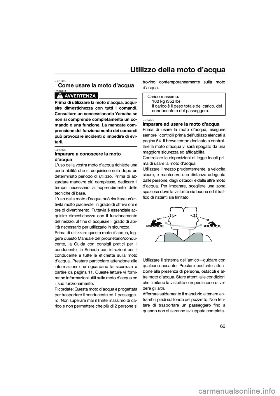 YAMAHA FZR SVHO 2015  Manuale duso (in Italian) Utilizzo della moto d’acqua
66
HJU32903
Come usare la moto d’acqua
AVVERTENZA
HWJ00511
Prima di utilizzare la moto d’acqua, acqui-
sire dimestichezza con tutti i comandi.
Consultare un concessio
