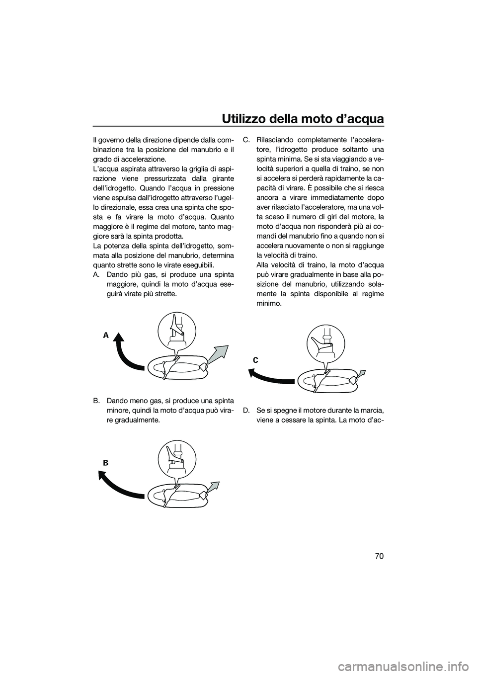YAMAHA FZR SVHO 2015  Manuale duso (in Italian) Utilizzo della moto d’acqua
70
Il governo della direzione dipende dalla com-
binazione tra la posizione del manubrio e il
grado di accelerazione.
L’acqua aspirata attraverso la griglia di aspi-
ra