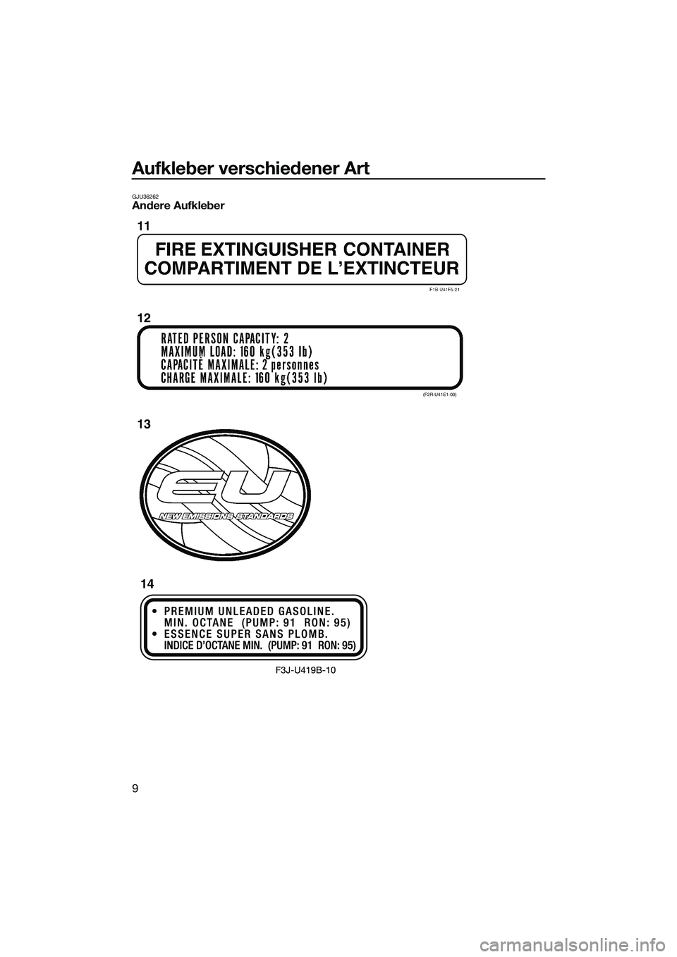 YAMAHA FZR SVHO 2014  Betriebsanleitungen (in German) Aufkleber verschiedener Art
9
GJU36262Andere Aufkleber
(F2R-U41E1-00)
11
12
1314
UF3L70G0.book  Page 9  Wednesday, October 30, 2013  4:43 PM 