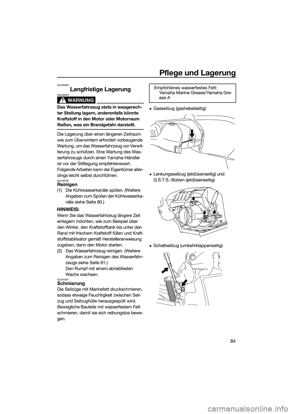 YAMAHA FZR SVHO 2014 Betriebsanleitungen (in German) Pflege und Lagerung
84
GJU33493
Langfristige Lagerung
WARNUNG
GWJ00331
Das Wasserfahrzeug stets in waagerech-
ter Stellung lagern, anderenfalls könnte
Kraftstoff in den Motor oder Motorraum
fließe YAMAHA FZR SVHO 2014 Betriebsanleitungen (in German) Pflege und Lagerung
84
GJU33493
Langfristige Lagerung
WARNUNG
GWJ00331
Das Wasserfahrzeug stets in waagerech-
ter Stellung lagern, anderenfalls könnte
Kraftstoff in den Motor oder Motorraum
fließe