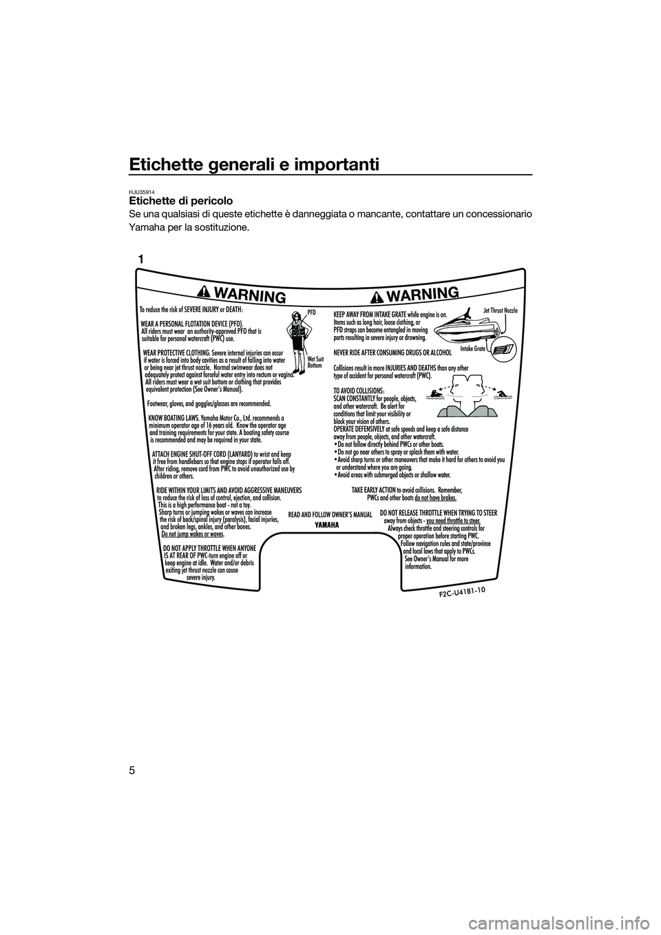 YAMAHA FZR SVHO 2014  Manuale duso (in Italian) Etichette generali e importanti
5
HJU35914Etichette di pericolo
Se una qualsiasi di queste etichette è danneggiata o mancante, contattare un concessionario
Yamaha per la sostituzione.
1
UF3L70H0.book