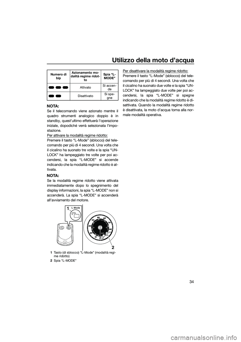 YAMAHA FZR SVHO 2014 Manuale duso (in Italian) Utilizzo della moto d’acqua
34
NOTA:
Se il telecomando viene azionato mentre il
quadro strumenti analogico doppio è in
standby, quest’ultimo effettuerà l’operazione
iniziale, dopodiché verrà YAMAHA FZR SVHO 2014 Manuale duso (in Italian) Utilizzo della moto d’acqua
34
NOTA:
Se il telecomando viene azionato mentre il
quadro strumenti analogico doppio è in
standby, quest’ultimo effettuerà l’operazione
iniziale, dopodiché verrà