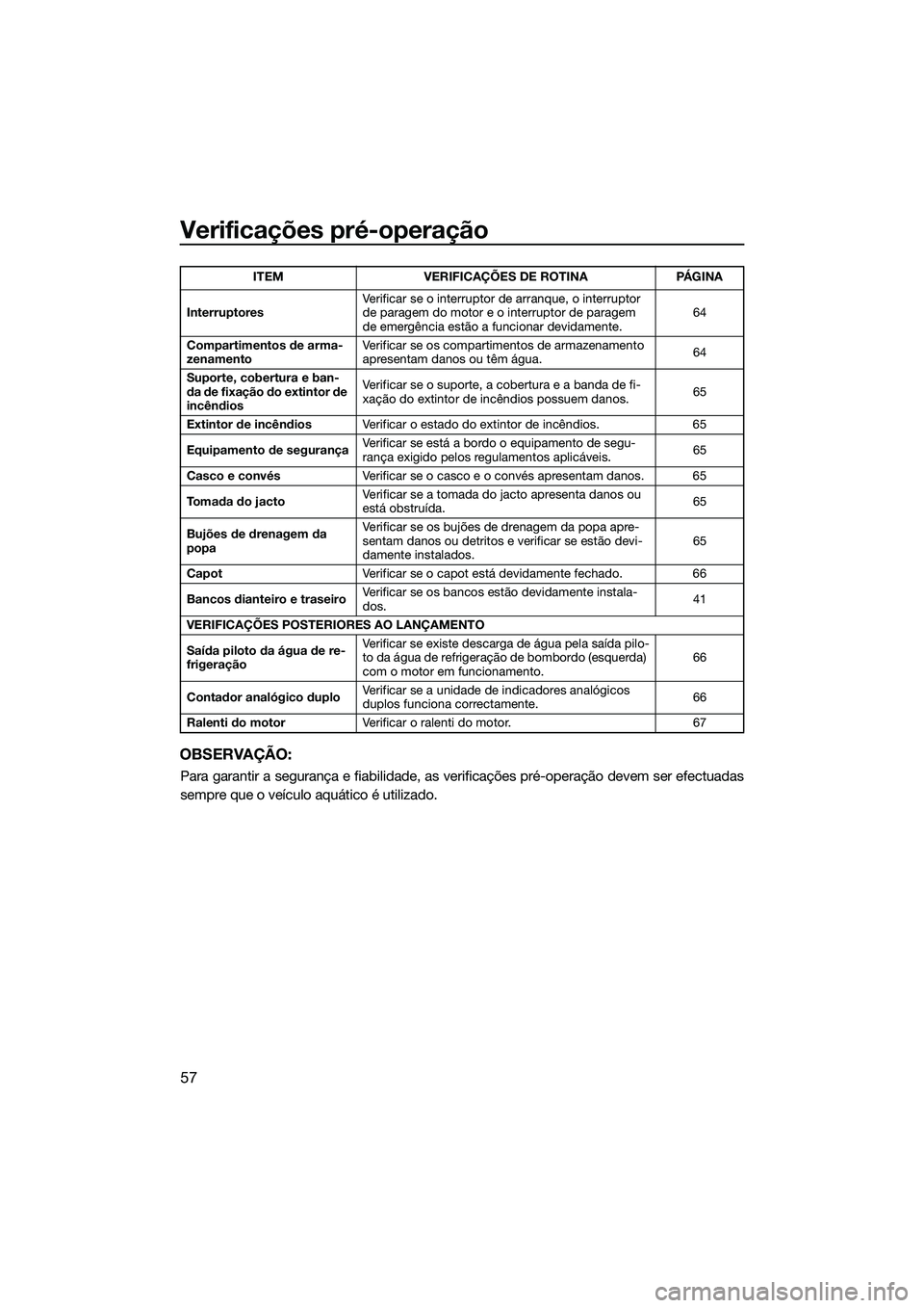 YAMAHA FZR SVHO 2014  Manual de utilização (in Portuguese) Verificações pré-operação
57
OBSERVAÇÃO:
Para garantir a segurança e fiabilidade, as verificações pré-operação devem ser efectuadas
sempre que o veículo aquático é utilizado.
Interrupt