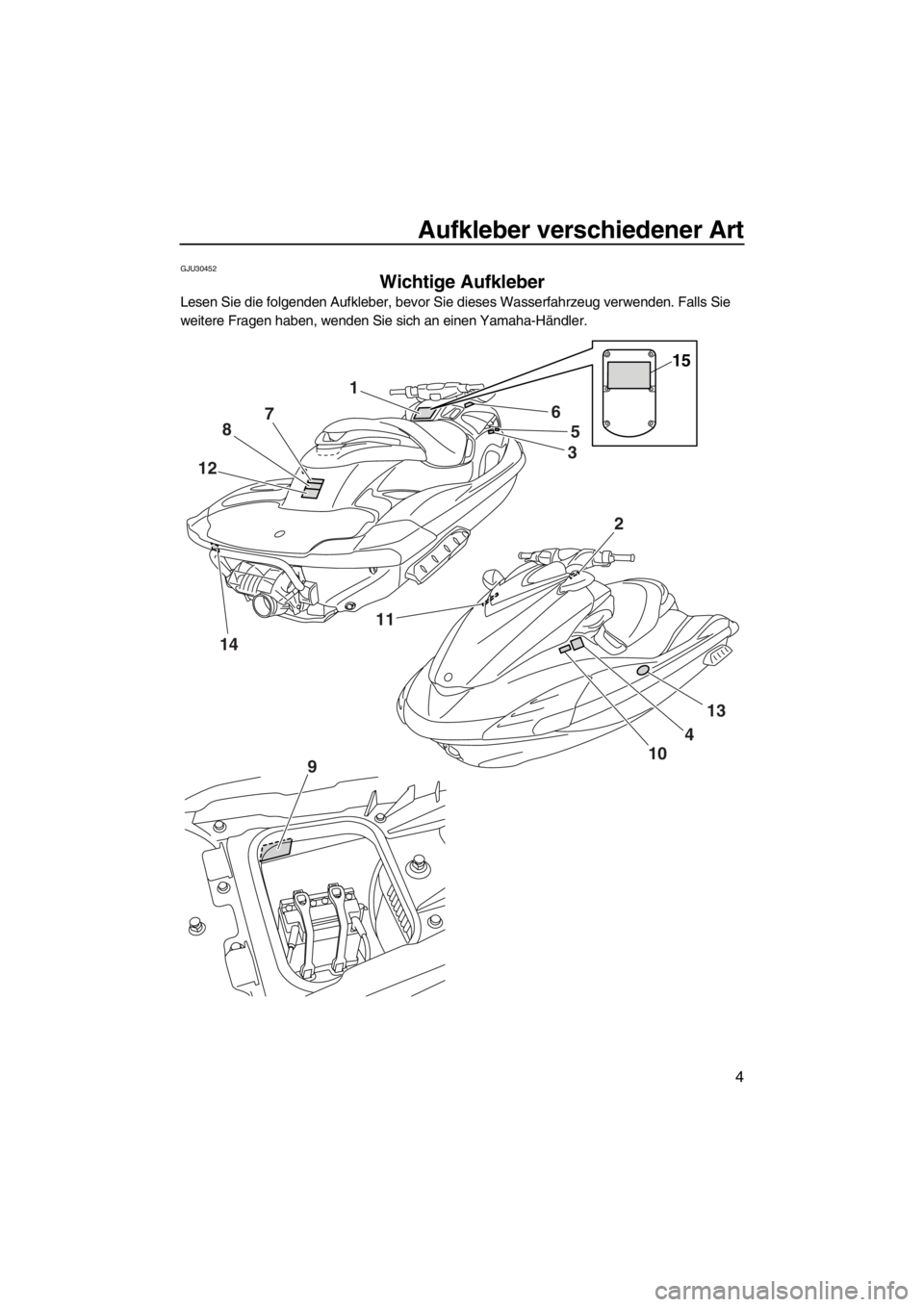 YAMAHA FZR SVHO 2013  Betriebsanleitungen (in German) Aufkleber verschiedener Art
4
GJU30452
Wichtige Aufkleber 
Lesen Sie die folgenden Aufkleber, bevor Sie dieses Wasserfahrzeug verwenden. Falls Sie 
weitere Fragen haben, wenden Sie sich an einen Yamah