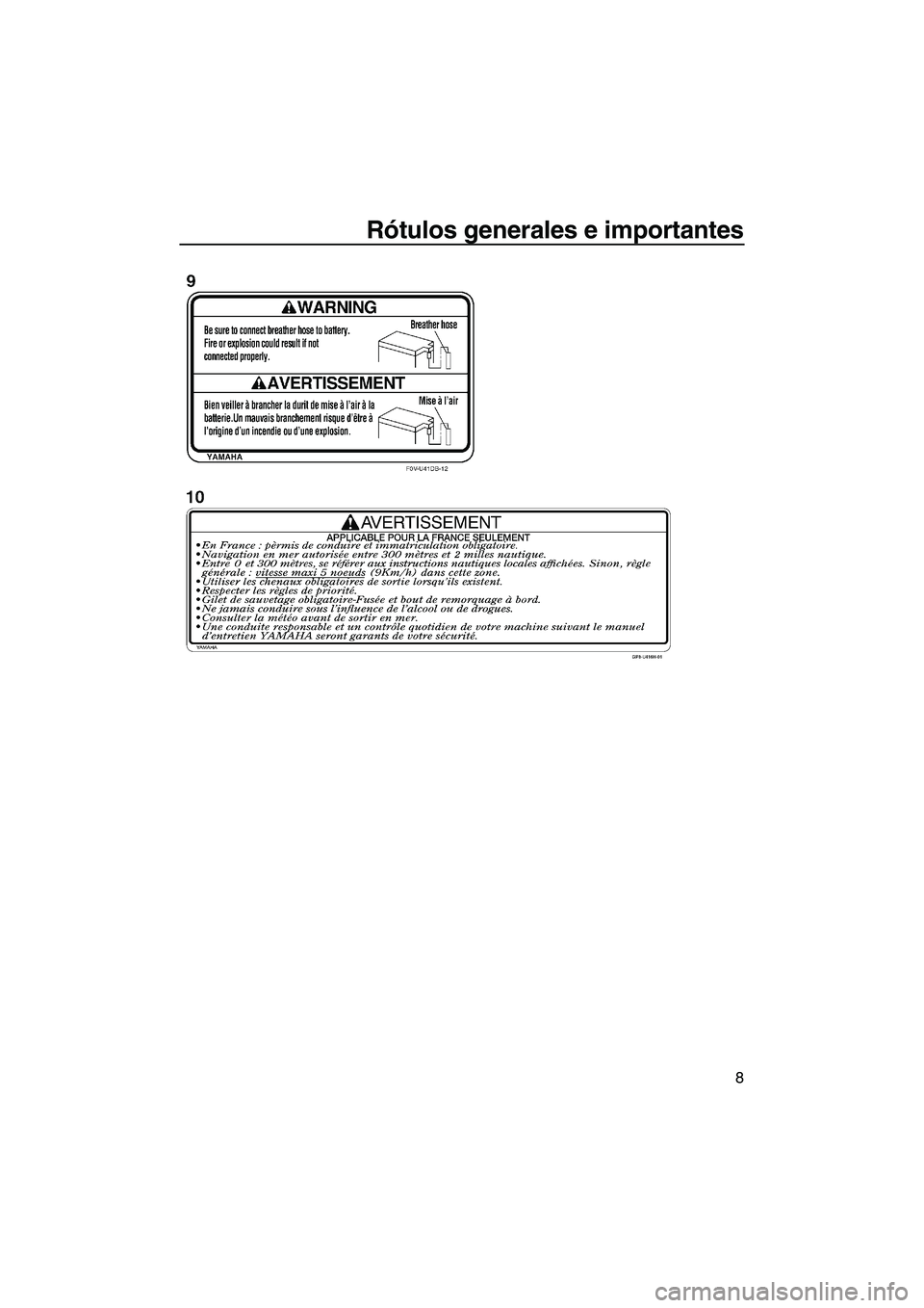 YAMAHA FZR SVHO 2013  Manuale de Empleo (in Spanish) Rótulos generales e importantes
8
UF2R74S0.book  Page 8  Friday, August 10, 2012  1:32 PM 