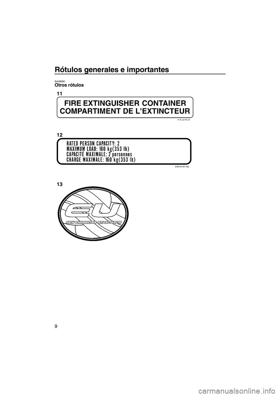 YAMAHA FZR SVHO 2013  Manuale de Empleo (in Spanish) Rótulos generales e importantes
9
SJU36261Otros rótulos 
(F2R-U41E1-00)
11
12
13
UF2R74S0.book  Page 9  Friday, August 10, 2012  1:32 PM 