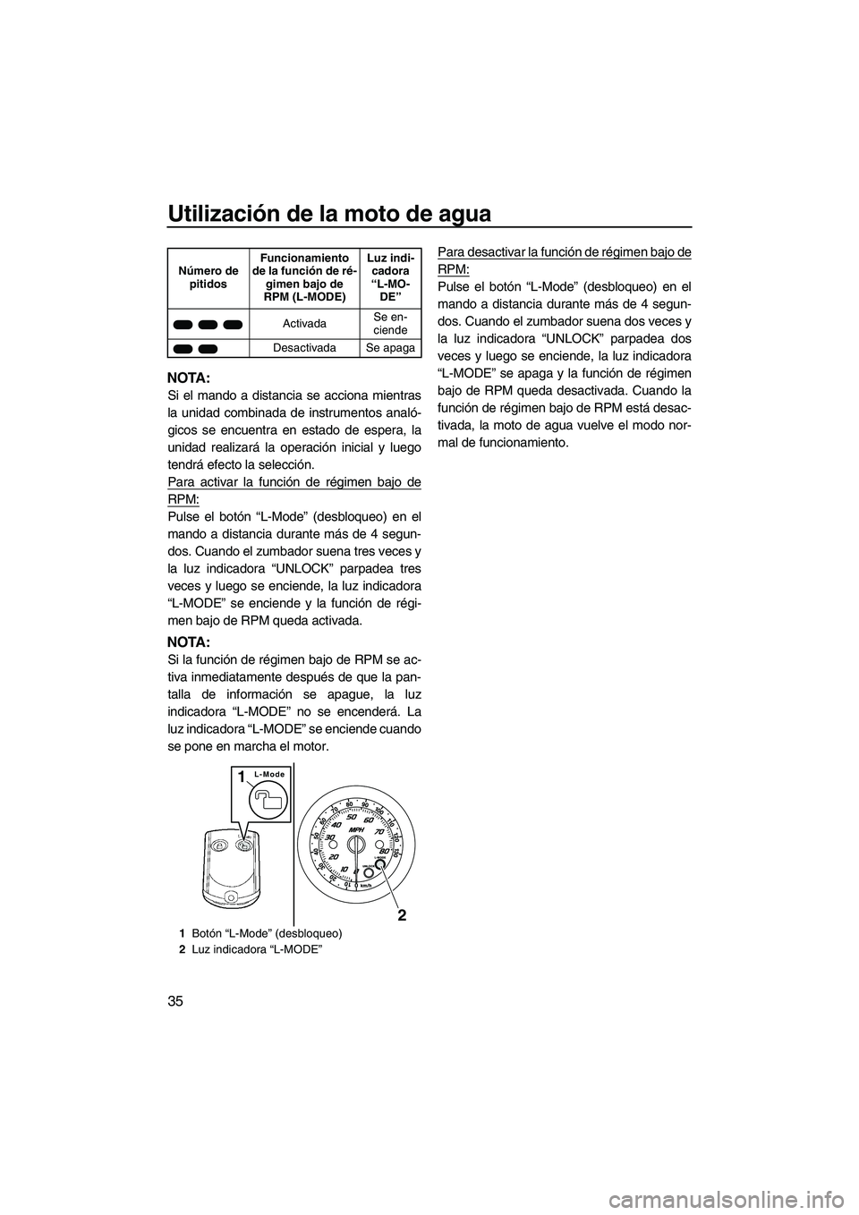 YAMAHA FZR SVHO 2013 Manuale de Empleo (in Spanish) Utilización de la moto de agua
35
NOTA:
Si el mando a distancia se acciona mientras
la unidad combinada de instrumentos analó-
gicos se encuentra en estado de espera, la
unidad realizará la operaci YAMAHA FZR SVHO 2013 Manuale de Empleo (in Spanish) Utilización de la moto de agua
35
NOTA:
Si el mando a distancia se acciona mientras
la unidad combinada de instrumentos analó-
gicos se encuentra en estado de espera, la
unidad realizará la operaci