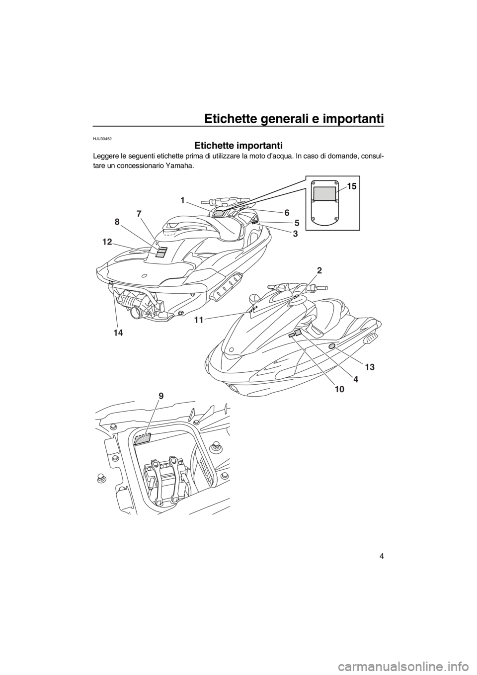 YAMAHA FZR SVHO 2013  Manuale duso (in Italian) Etichette generali e importanti
4
HJU30452
Etichette importanti 
Leggere le seguenti etichette prima di utilizzare la moto d’acqua. In caso di domande, consul-
tare un concessionario Yamaha.
1
5
3
4