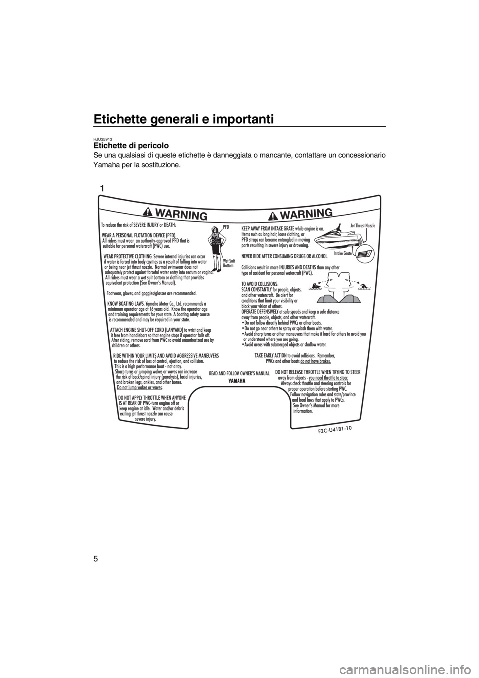 YAMAHA FZR SVHO 2013  Manuale duso (in Italian) Etichette generali e importanti
5
HJU35913Etichette di pericolo 
Se una qualsiasi di queste etichette è danneggiata o mancante, contattare un concessionario
Yamaha per la sostituzione.
1
UF2R74H0.boo