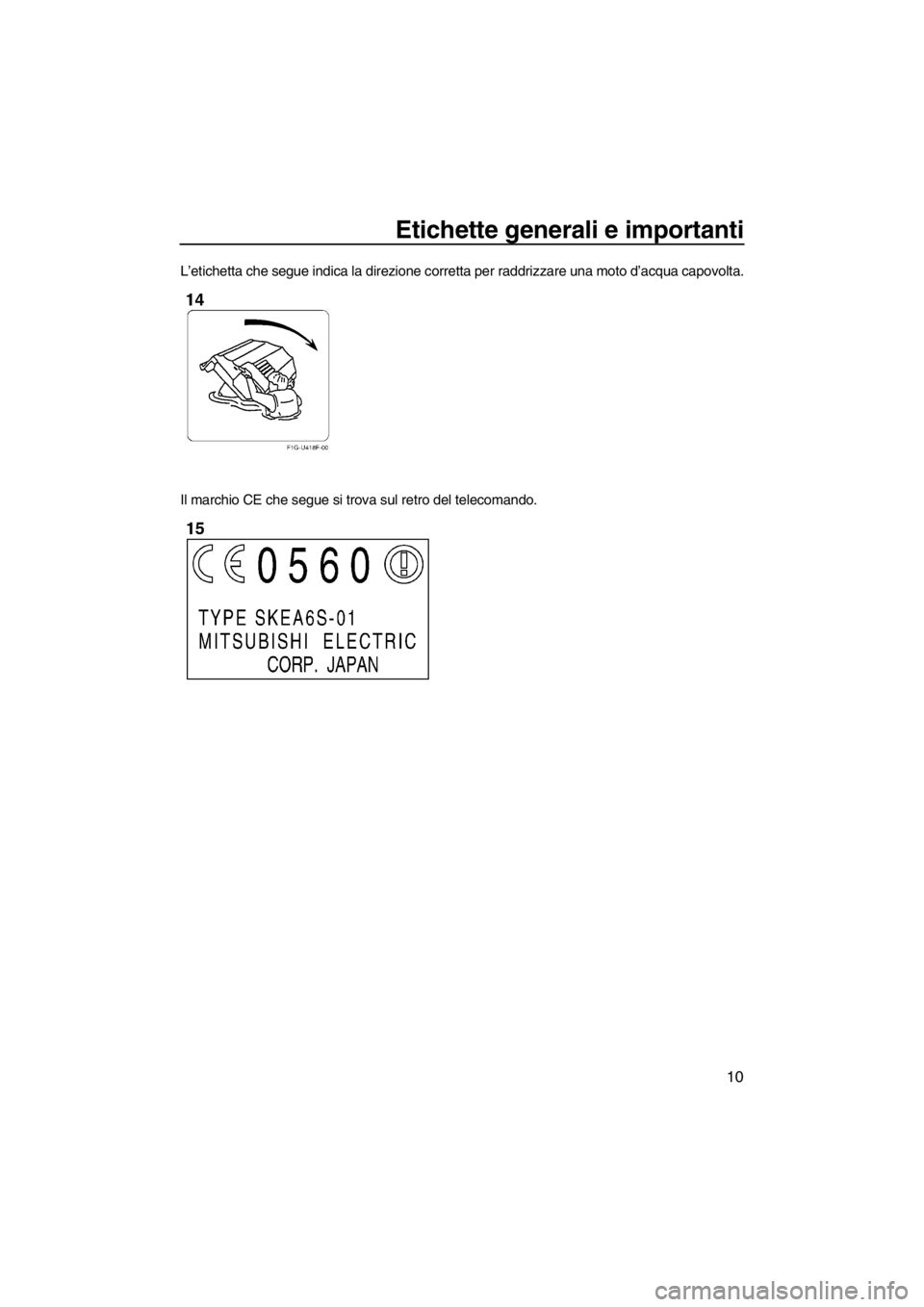 YAMAHA FZR SVHO 2013  Manuale duso (in Italian) Etichette generali e importanti
10
L’etichetta che segue indica la direzione corretta per raddrizzare una moto d’acqua capovolta.
Il marchio CE che segue si trova sul retro del telecomando.
UF2R74