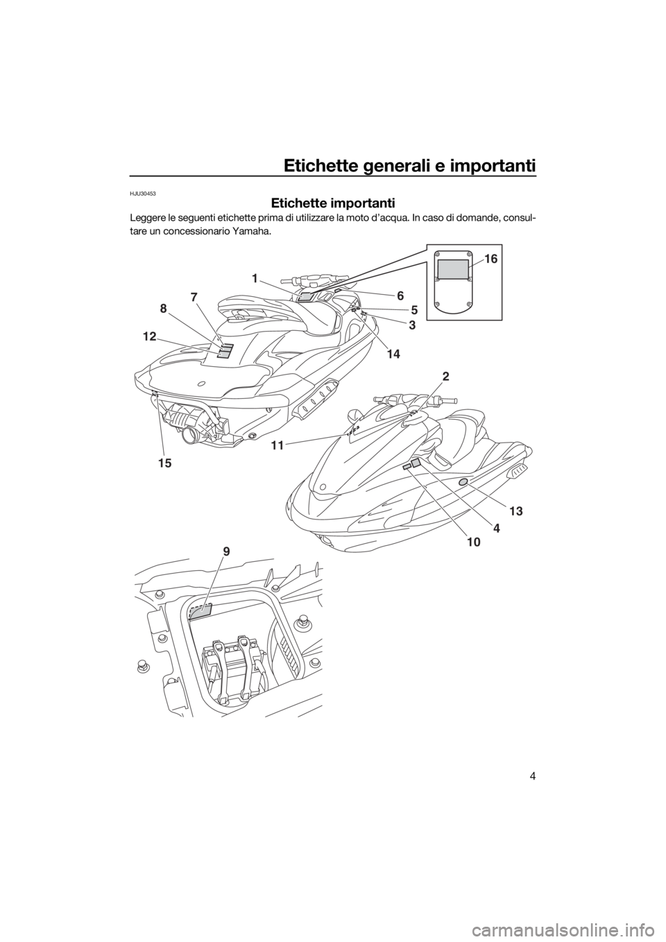 YAMAHA FZS 2015  Manuale duso (in Italian) Etichette generali e importanti
4
HJU30453
Etichette importanti
Leggere le seguenti etichette prima di utilizzare la moto d’acqua. In caso di domande, consul-
tare un concessionario Yamaha.
1
5
3
14