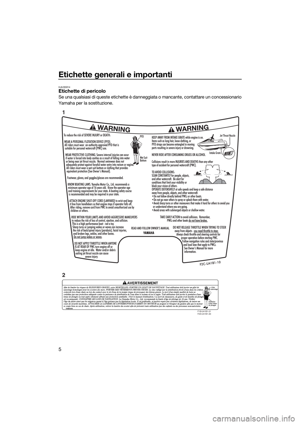 YAMAHA FZS 2015  Manuale duso (in Italian) Etichette generali e importanti
5
HJU35914Etichette di pericolo
Se una qualsiasi di queste etichette è danneggiata o mancante, contattare un concessionario
Yamaha per la sostituzione.
F1B-U41B1-21 
F